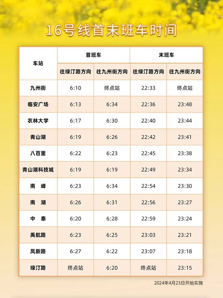 多长时间可以查到怀孕 afe0eacc-3532-4c9a-a98b-73249abe544e.jpg