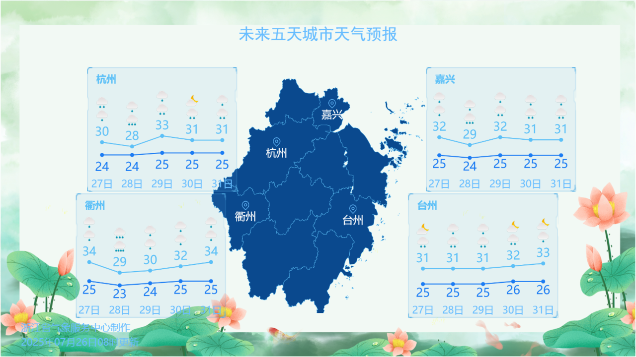 图源:浙江天气