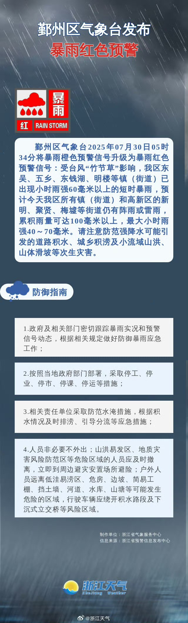 图源浙江天气
