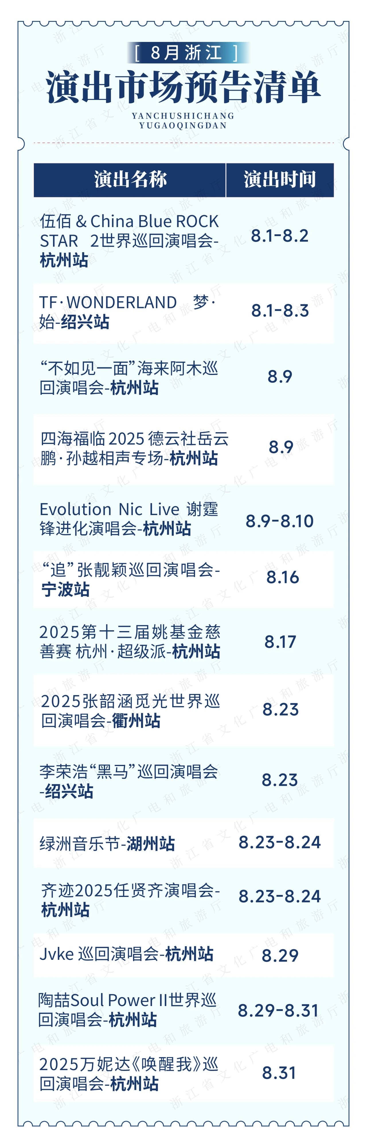 浙江省8月演出依旧火热 浙江省文化广电和旅游厅供图