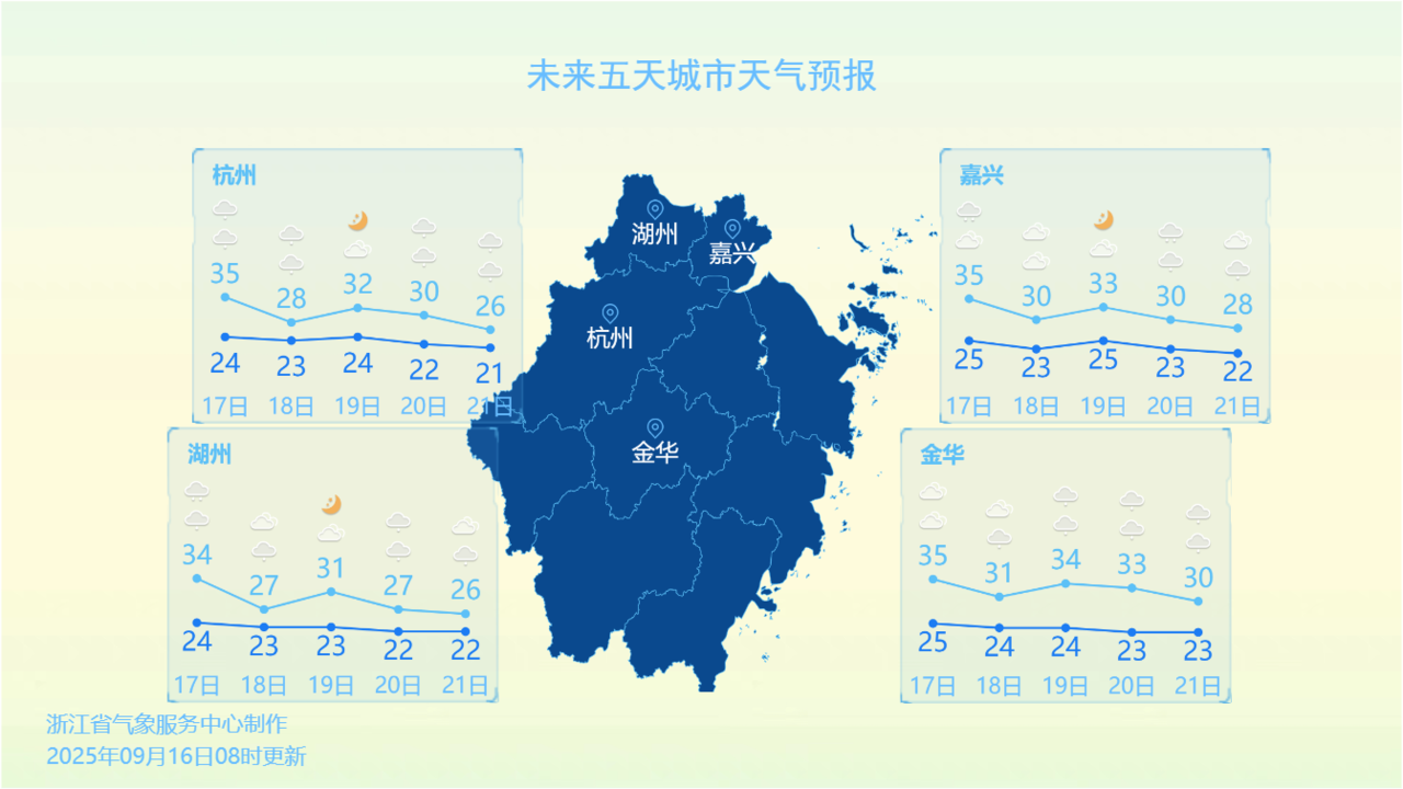 图源:浙江天气