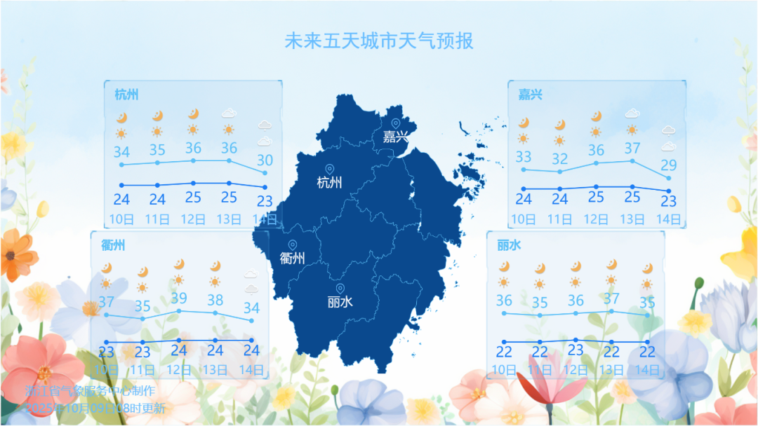 图源:浙江天气