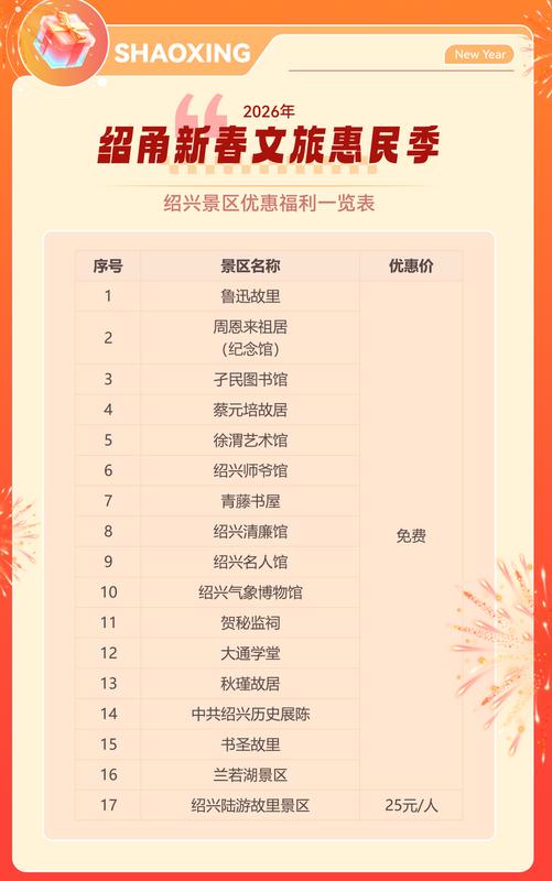 图源绍兴文旅发布