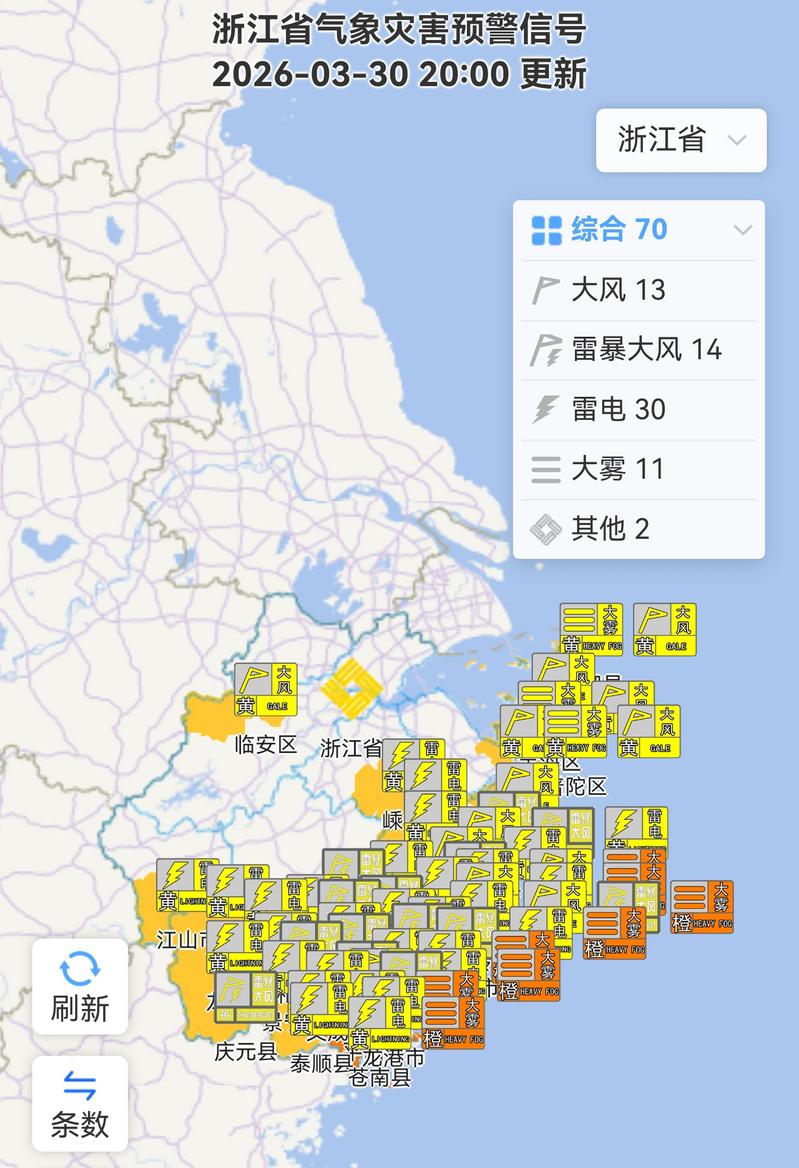 浙江预警发布。图源:浙江天气