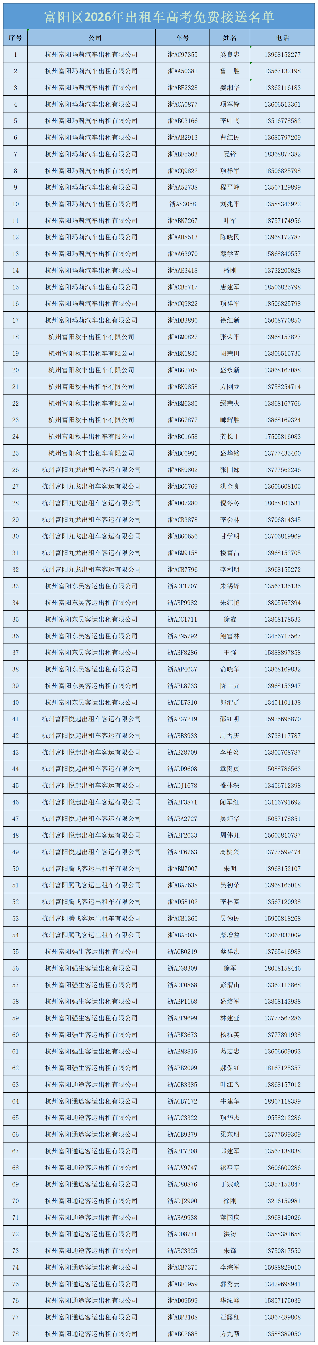 图源:富阳发布